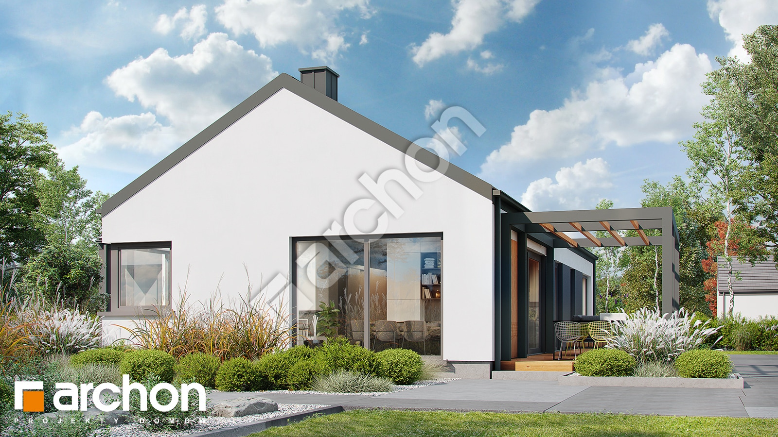 dodatkowa wizualizacja