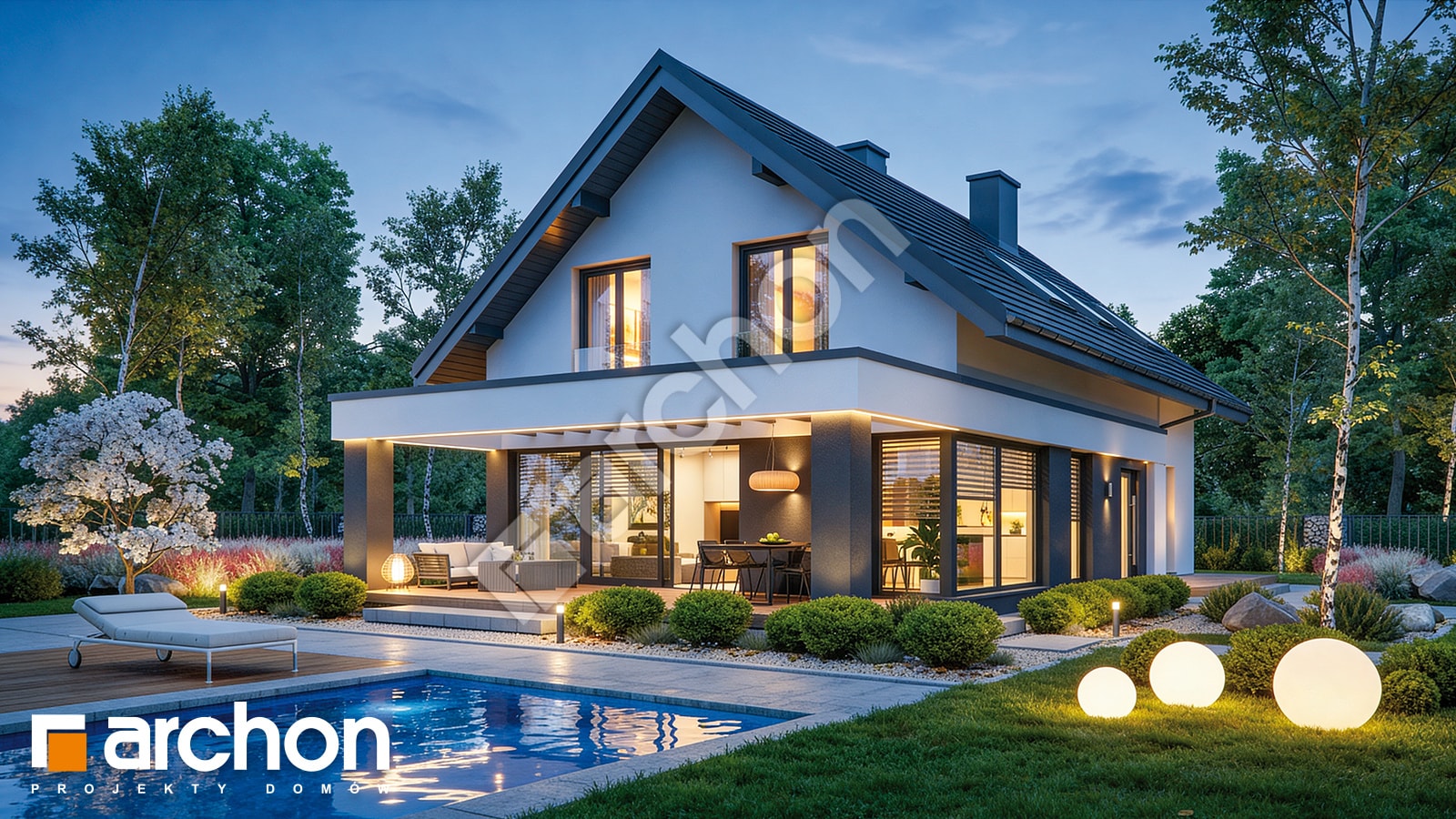 dodatkowa wizualizacja