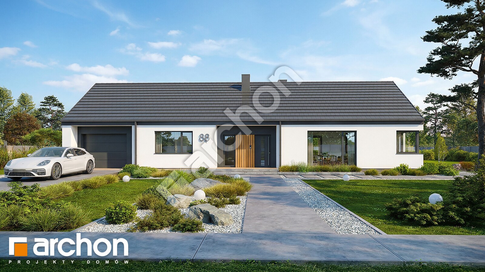 dodatkowa wizualizacja