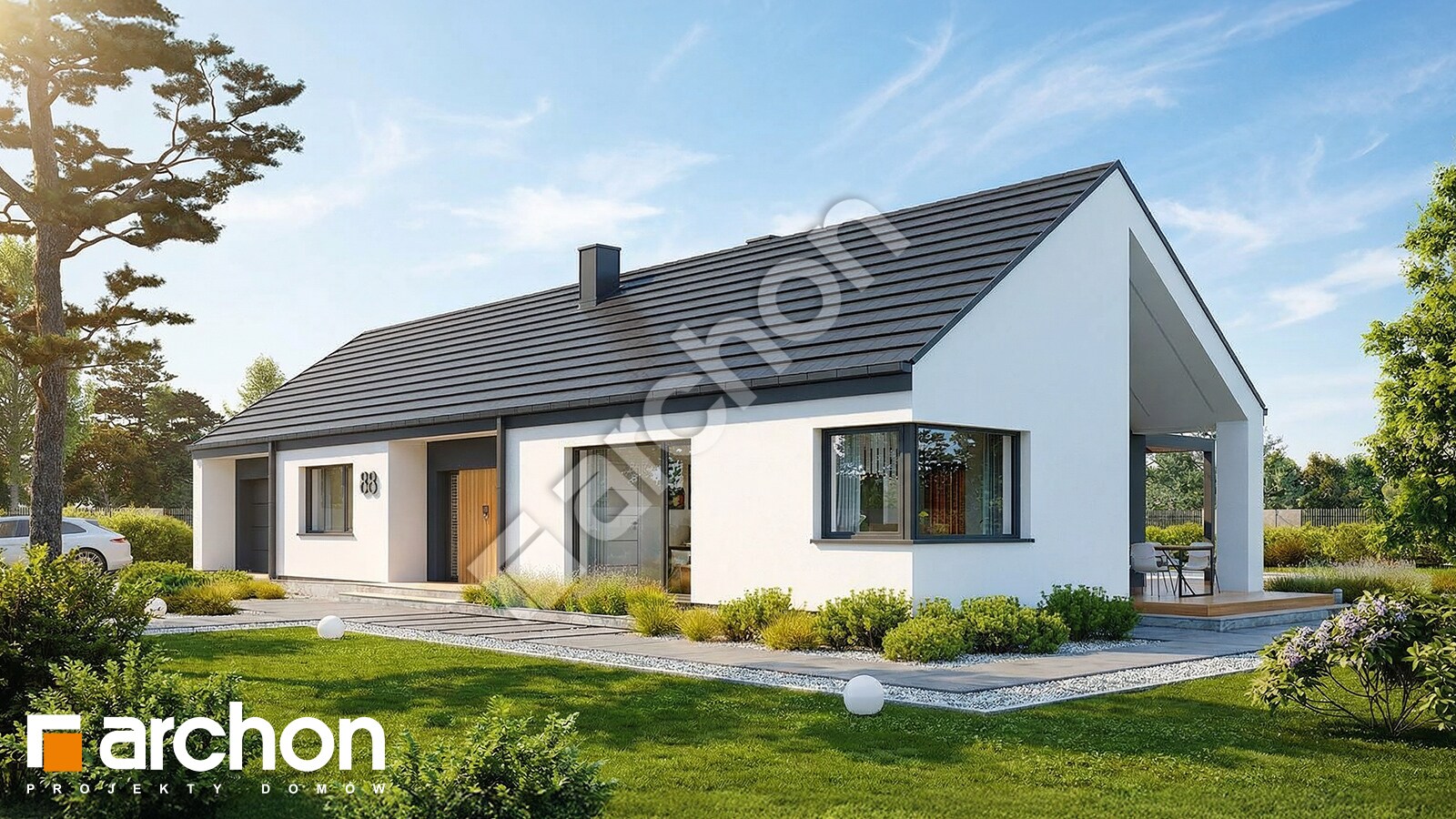 dodatkowa wizualizacja