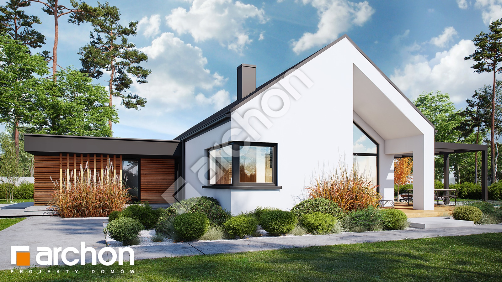 dodatkowa wizualizacja