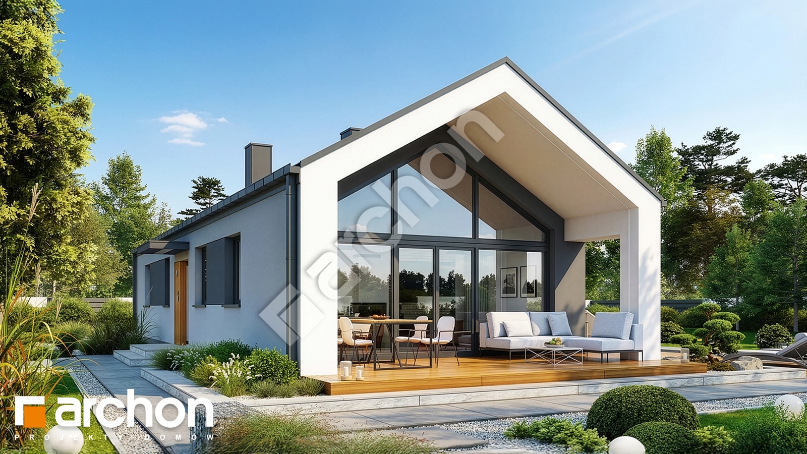 dodatkowa wizualizacja