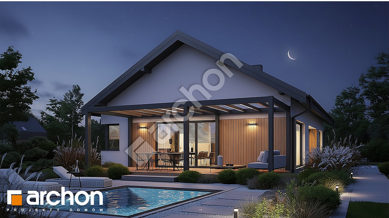 dodatkowa wizualizacja